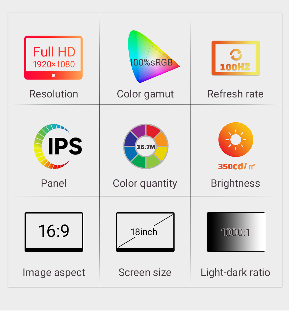 ZSUS 18인치 1080P 100Hz 100%sRGB - Retro Gaming Monitor 리뷰 및 가격