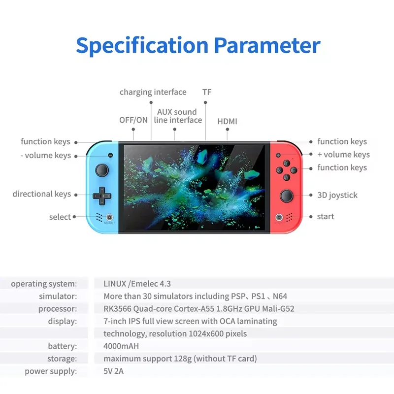 S M20 Pro 휴대용 비디오 게임 콘솔 7인치 화면 - Retro Gaming Pro 리뷰 및 가격